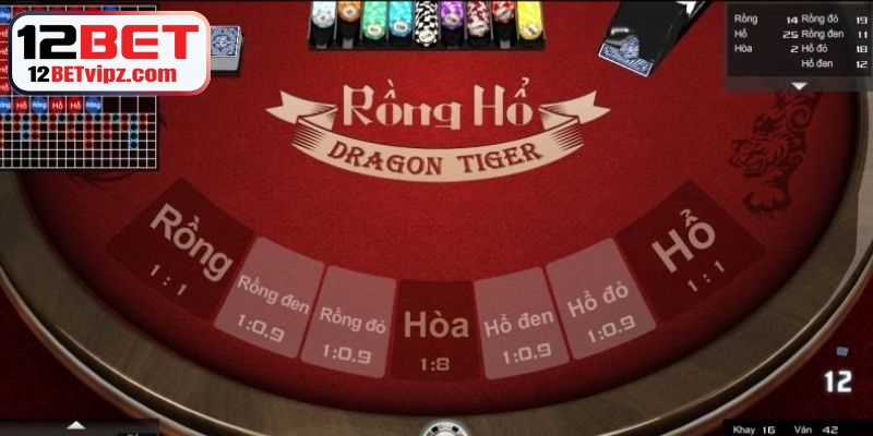 Cách Tăng Tỷ Lệ Thắng Roulette Online Cho Bet Thủ Cao Siêu 9 Dù thưởng cao, cửa Hòa trong game ẩn chứa rủi ro lớn vì xác suất thấp